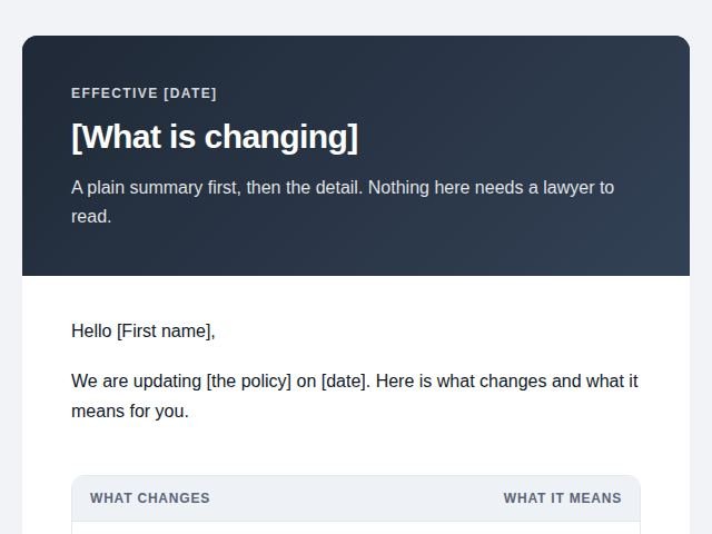 Preview of the Policy or terms change email template