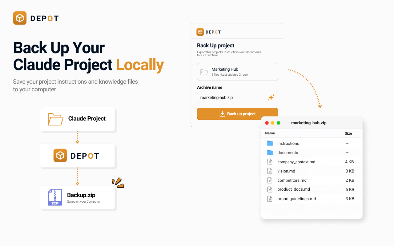 Depot backup and download screen showing structured project export options.